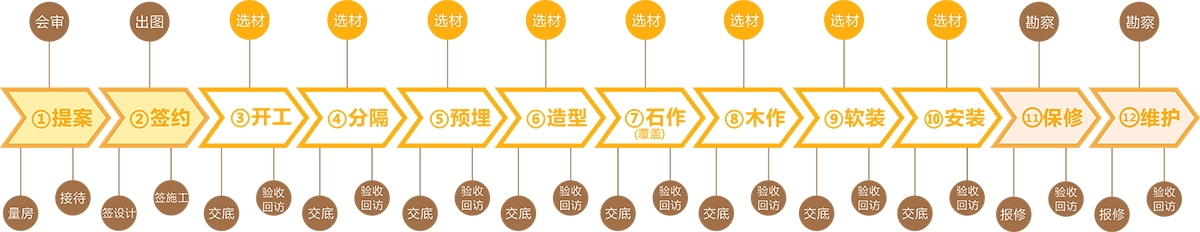 &#27431;&#23453;&#32593;&#23448;&#26041;&#31449;&#20837;&#21475;&#45;&#27431;&#23453;&#40;&#20013;&#22269;&#41;